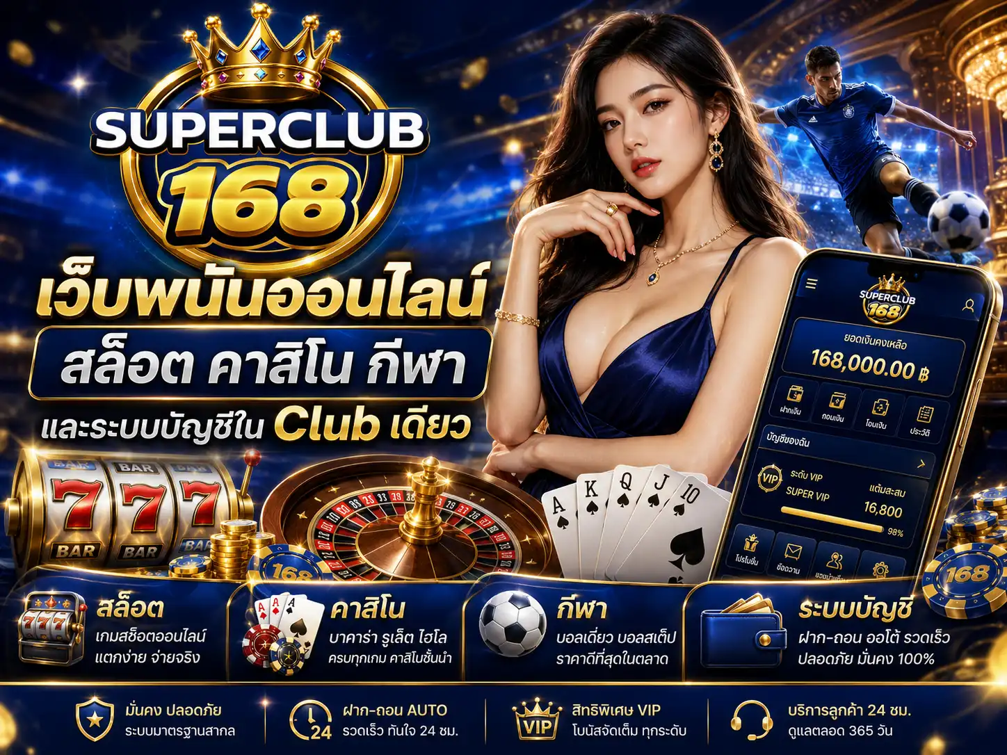 superclub168 เว็บพนันออนไลน์ สล็อต คาสิโน กีฬา และระบบบัญชีใน Club เดียว