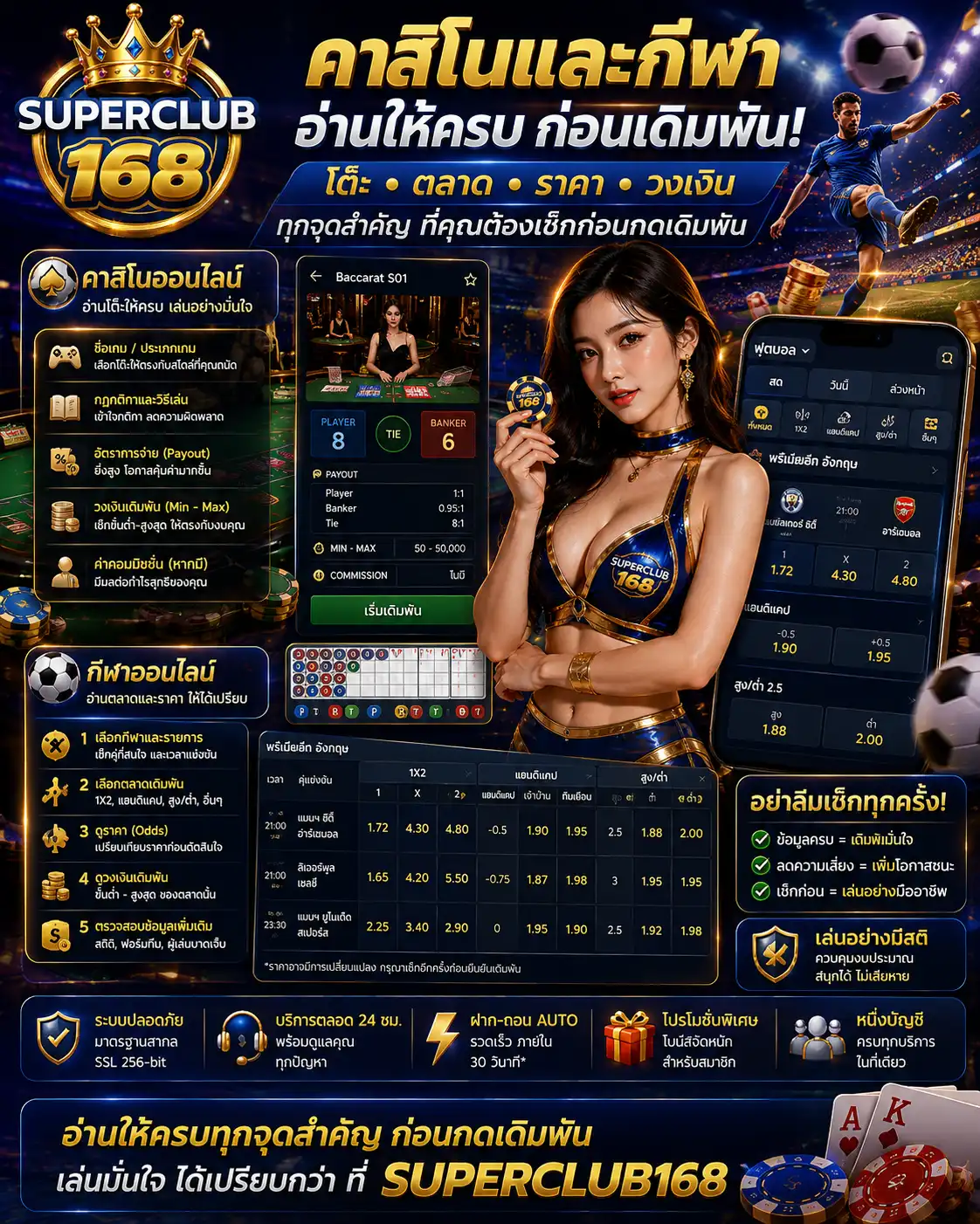 คาสิโนและกีฬา superclub168 อ่านโต๊ะ ตลาด ราคา และวงเงินให้ครบก่อนเดิมพัน