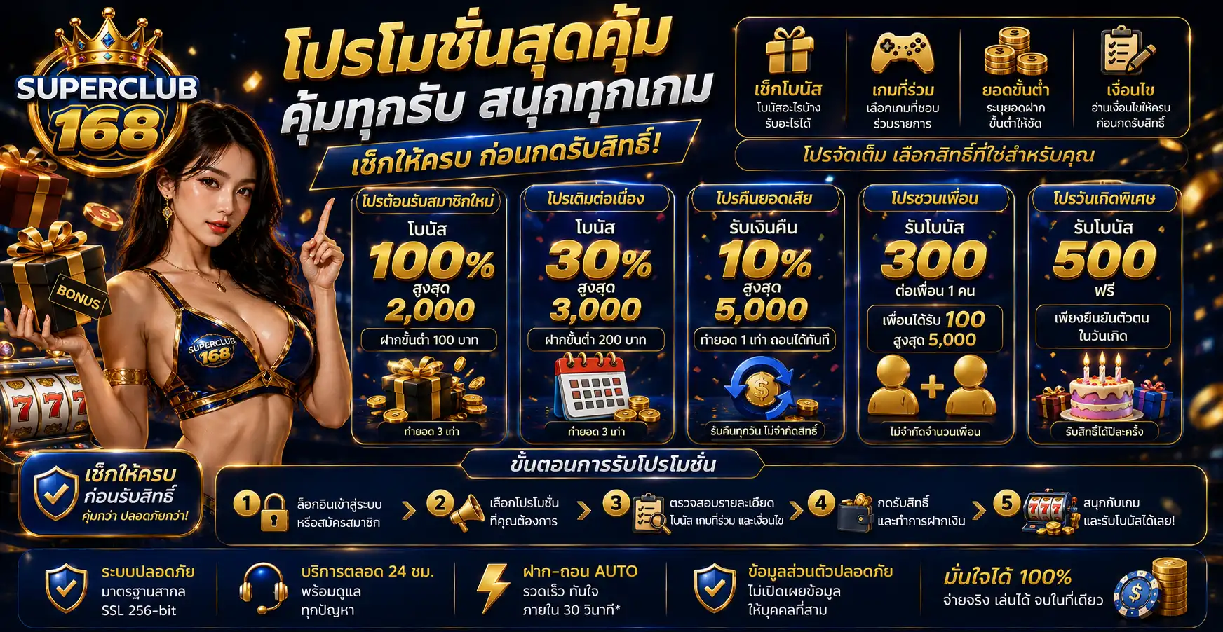 โปรโมชั่น superclub168 เช็กโบนัส เกมที่ร่วม ยอดขั้นต่ำ และเงื่อนไขก่อนรับสิทธิ์